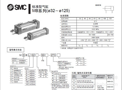 【SMC /MDBB63-80系列 双作用 标准型气缸】价格,厂家,图片,气缸,陈相坤